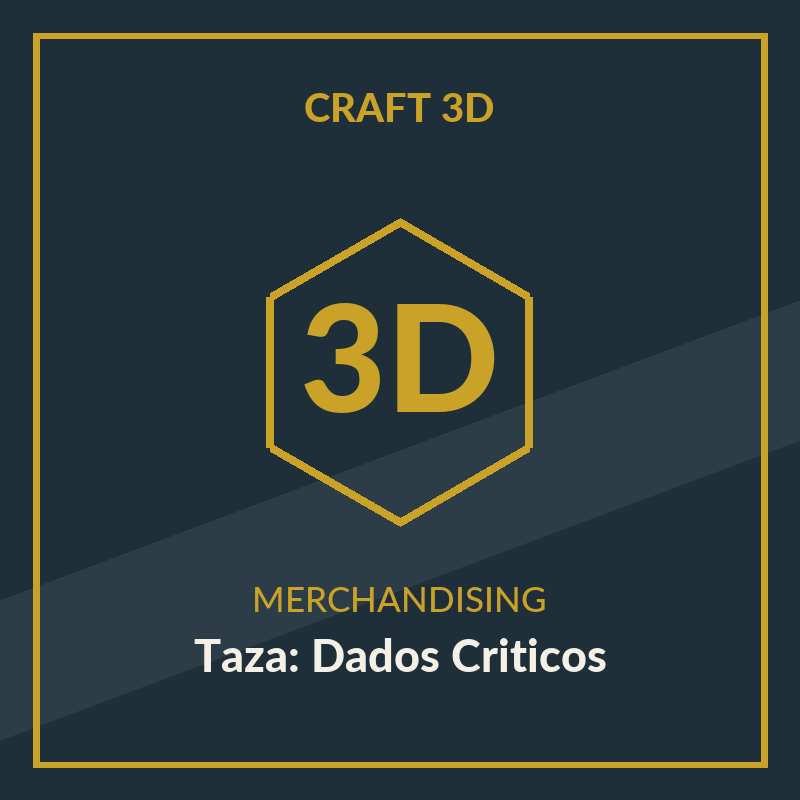 Taza Personalizada — Dados Críticos